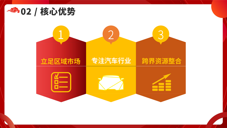 1--2023包頭惠民購車節長圖-5.jpg